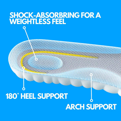 CloudSole® Insoles